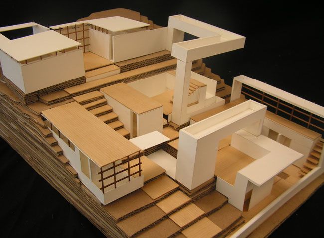 real-estate-model
