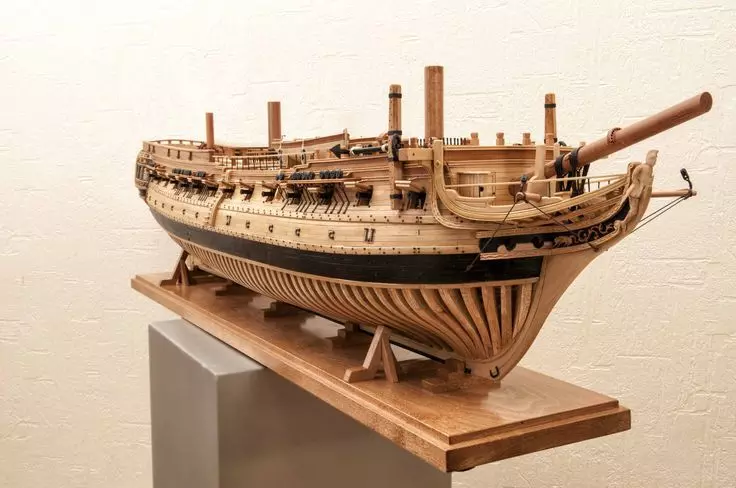 Prezzi delle Navi in Miniatura